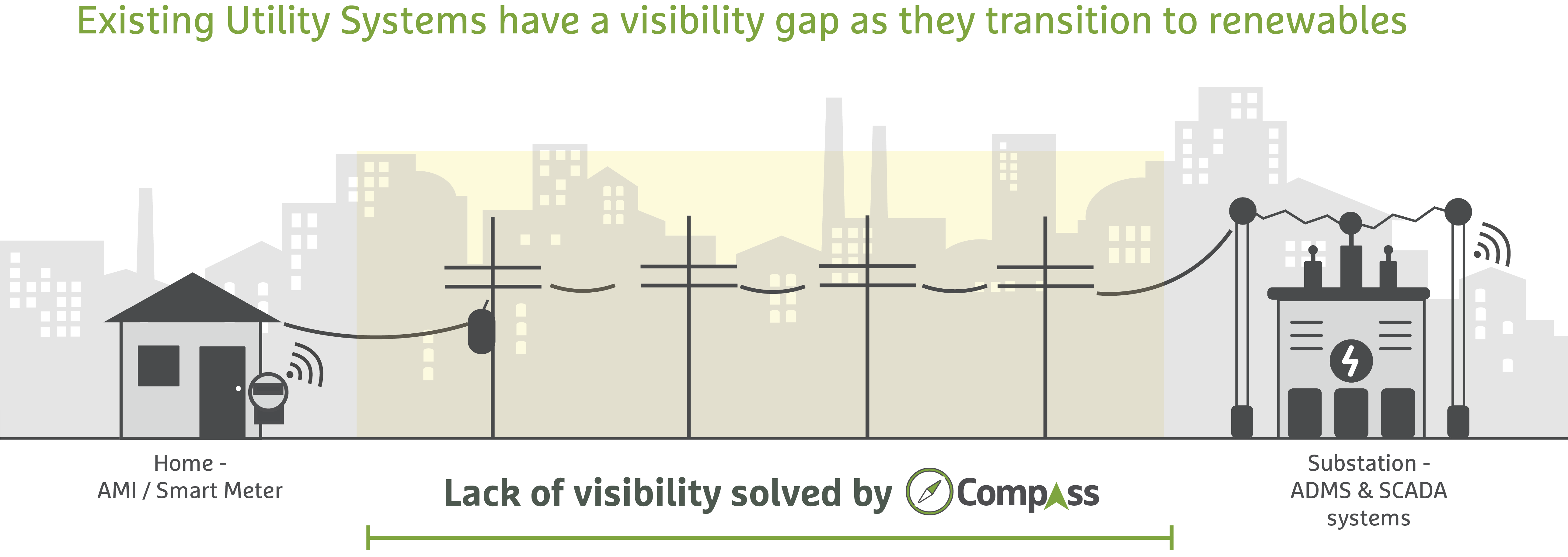 Visibility-gap-imageV2